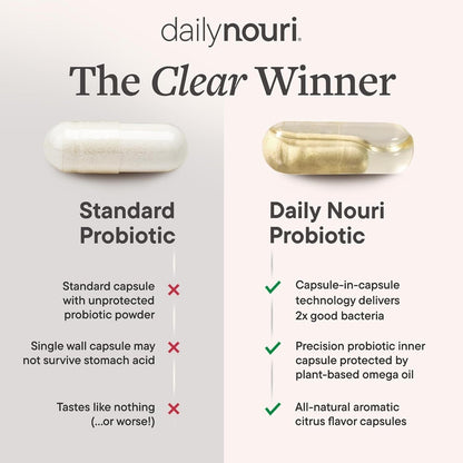 Natural Women's Probiotic for Hormone Balance - 30 Caps
