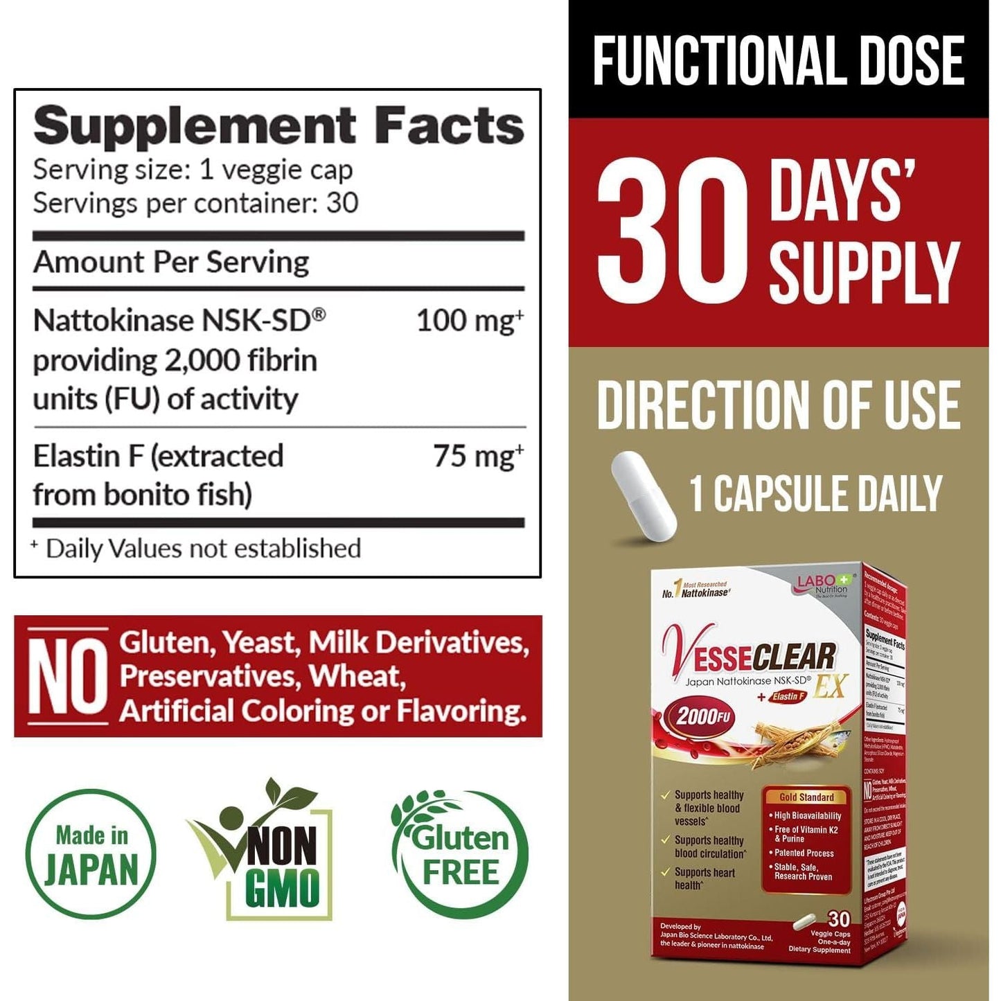 Powerful Blood Flow Support Capsules 30 Count