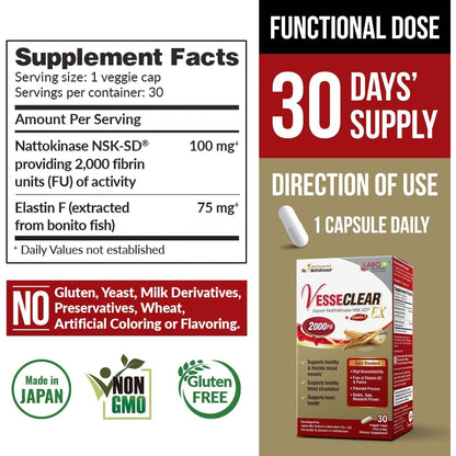 Powerful Blood Flow Support Capsules 30 Count