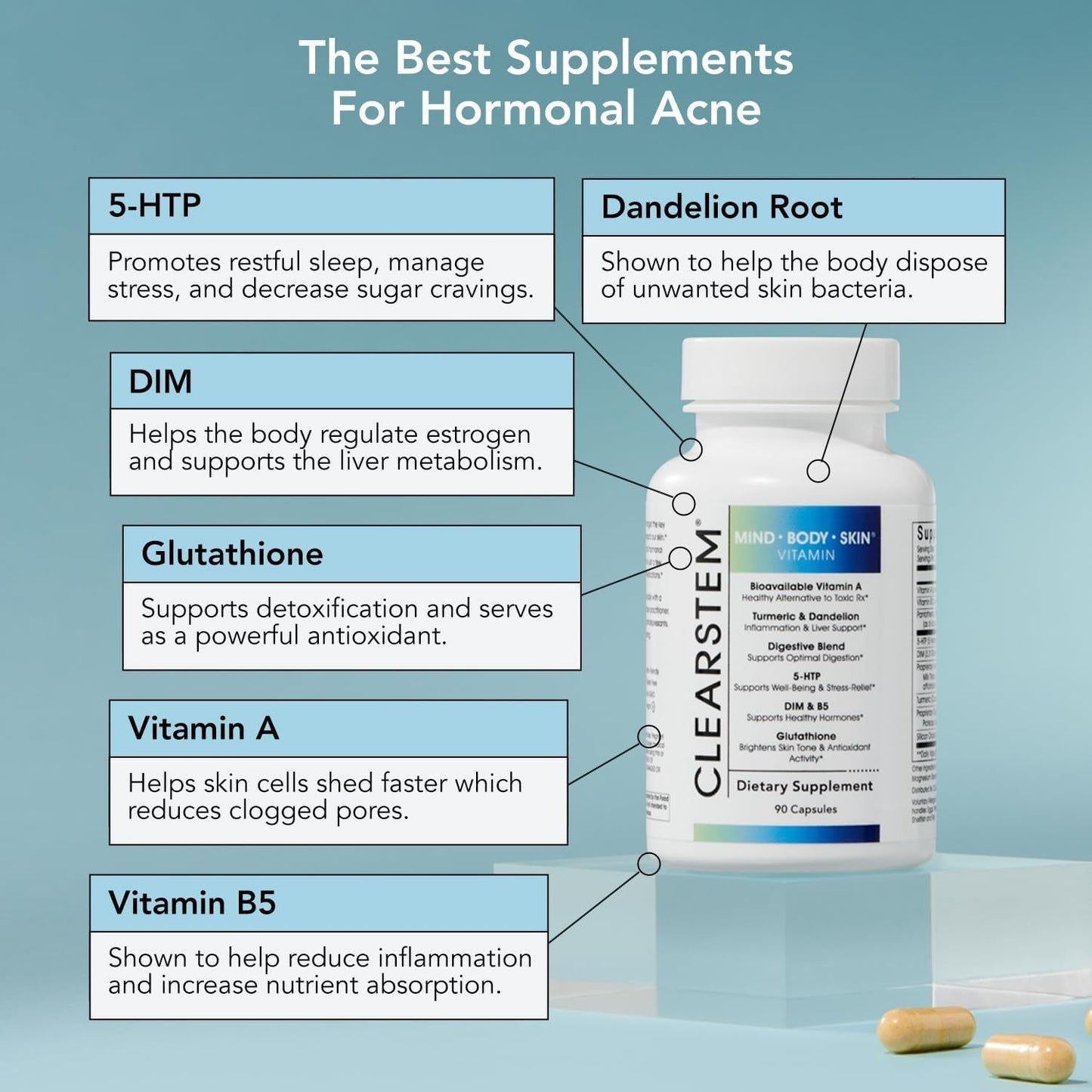 Natural Vitamin for Acne Relief and Mood Support Capsules