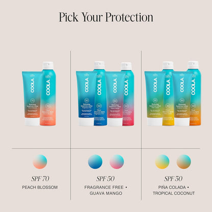 Natural Moisturizing Sunscreen Lotion SPF 50