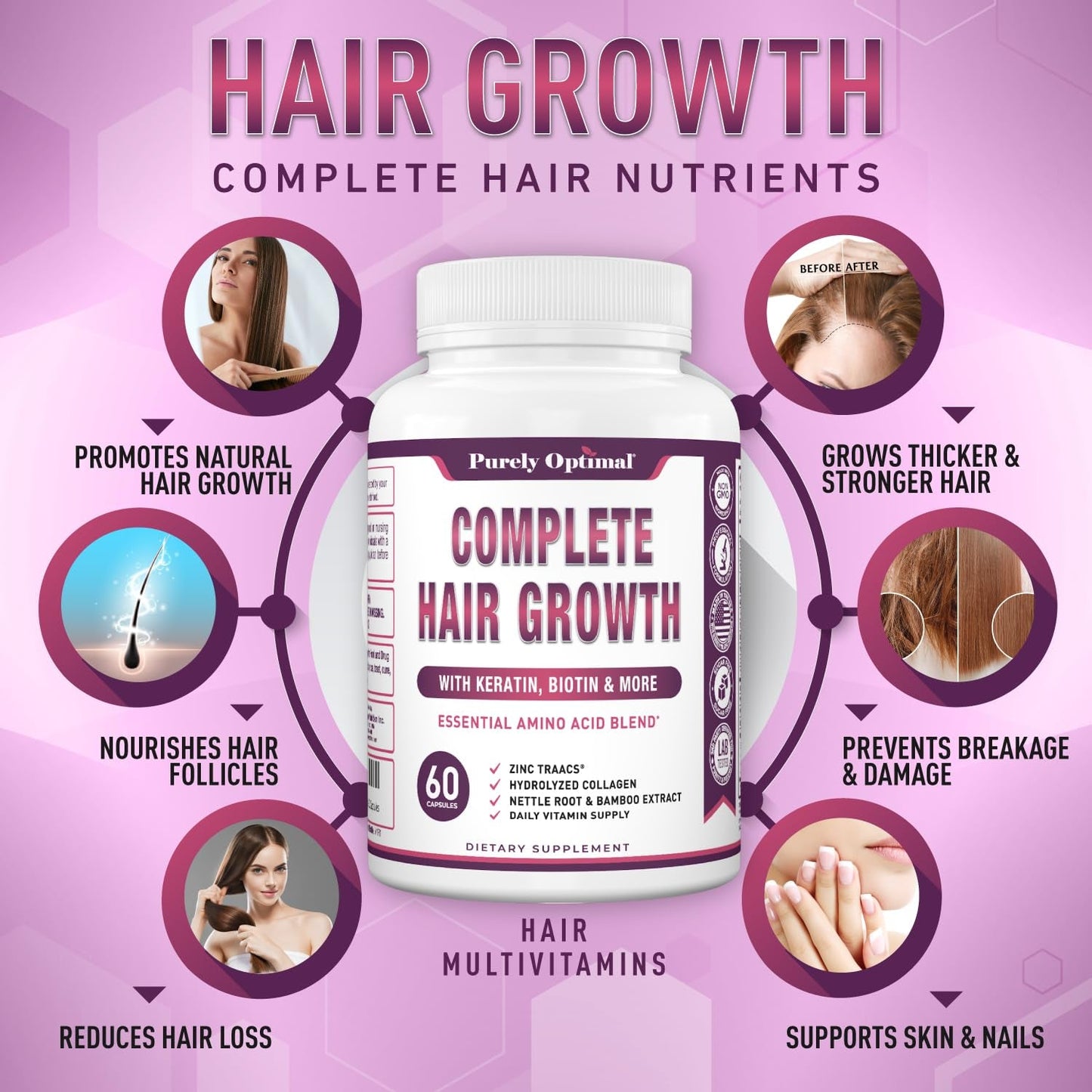 Natural Hair Growth Vitamins - Biotin and Collagen Supplement