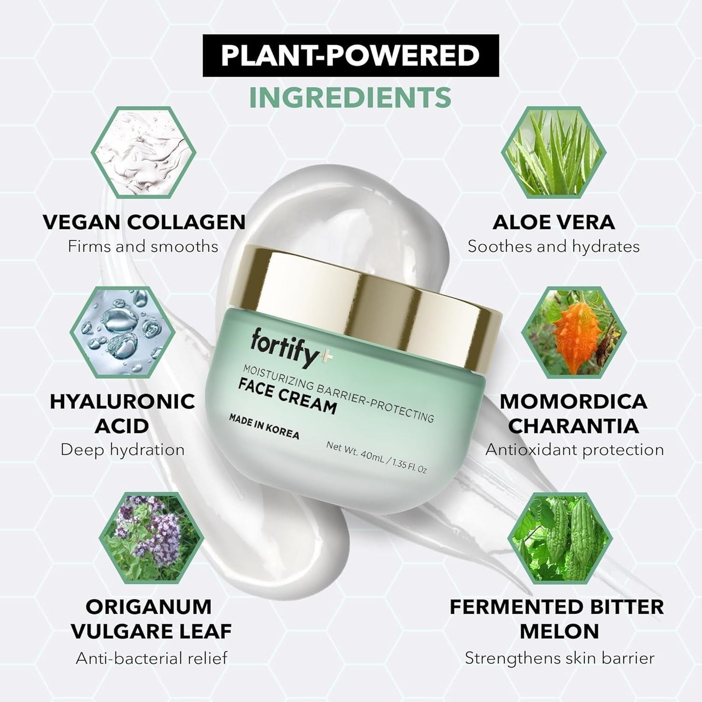 Nourishing Face Moisturizer Cream for Dry Skin Protection
