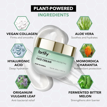 Nourishing Face Moisturizer Cream for Dry Skin Protection