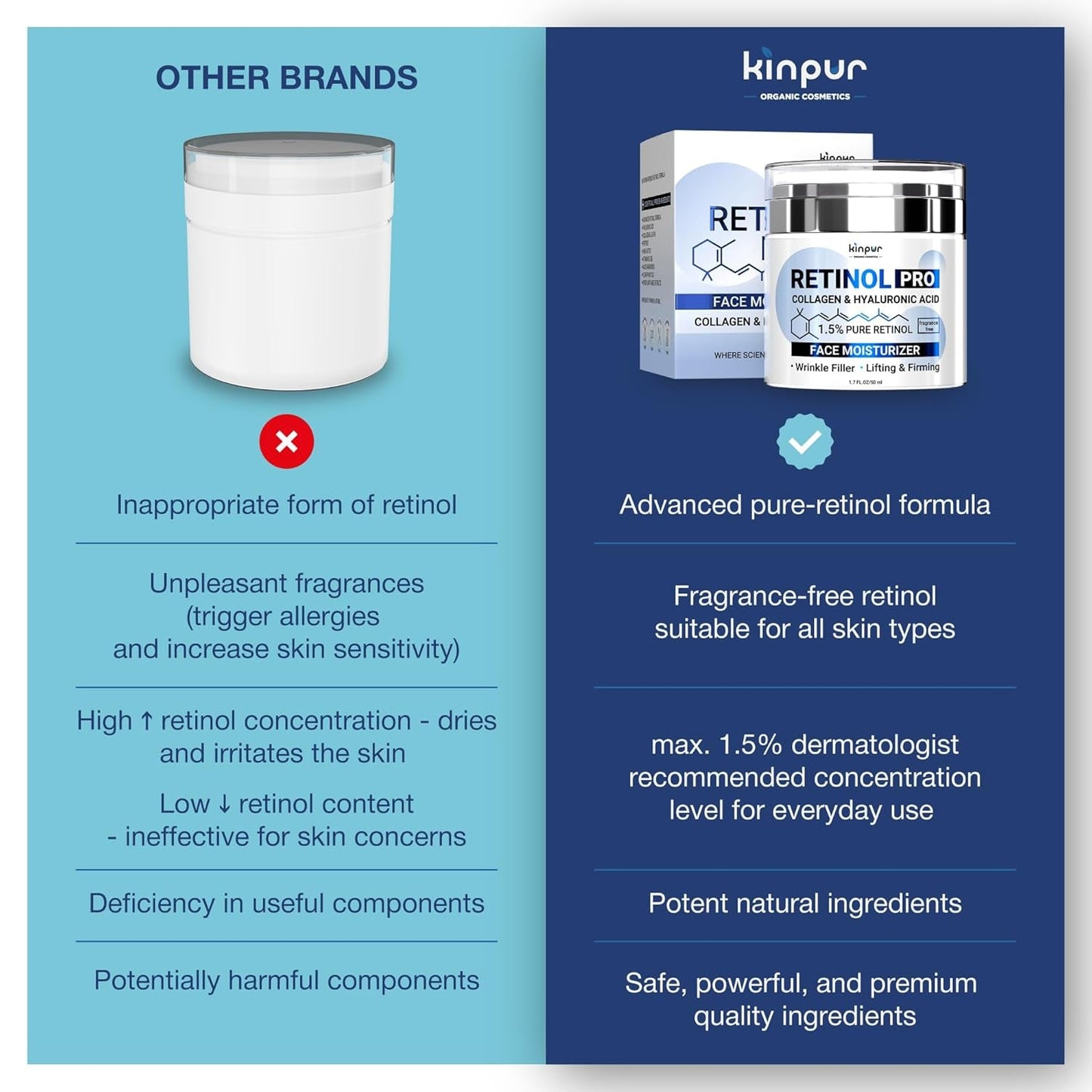 Natural Anti Aging Face Cream with Retinol and Hyaluronic Acid