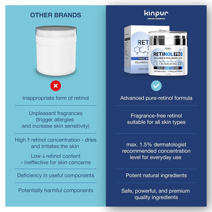 Natural Anti Aging Face Cream with Retinol and Hyaluronic Acid