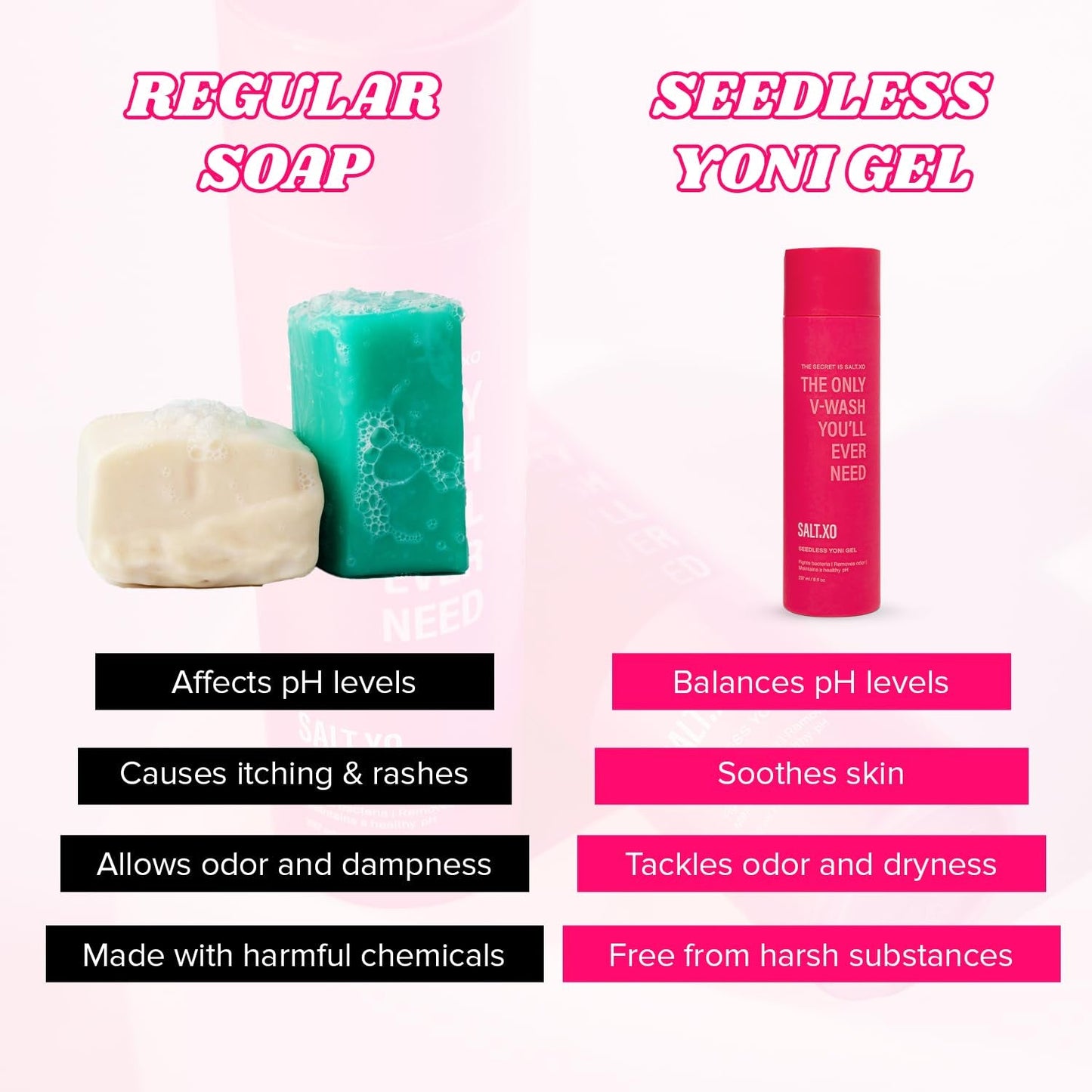 Natural pH Balanced Vaginal Wash Gel
