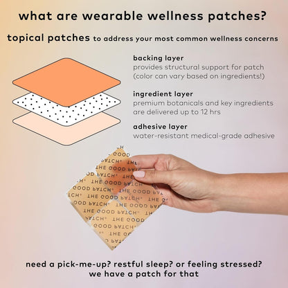 Natural Stress Relief Patches with Ashwagandha