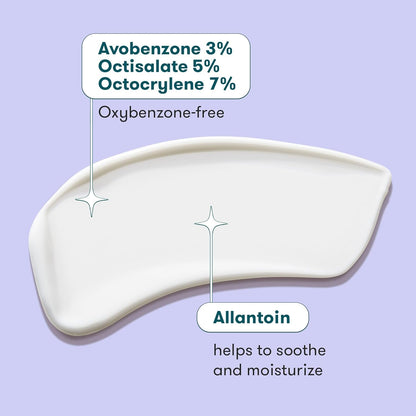 Lightweight Non-Greasy Facial Sunscreen Moisturizer SPF 30