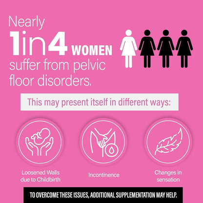 Natural Vaginal Tightening Supplements - 60 Capsules