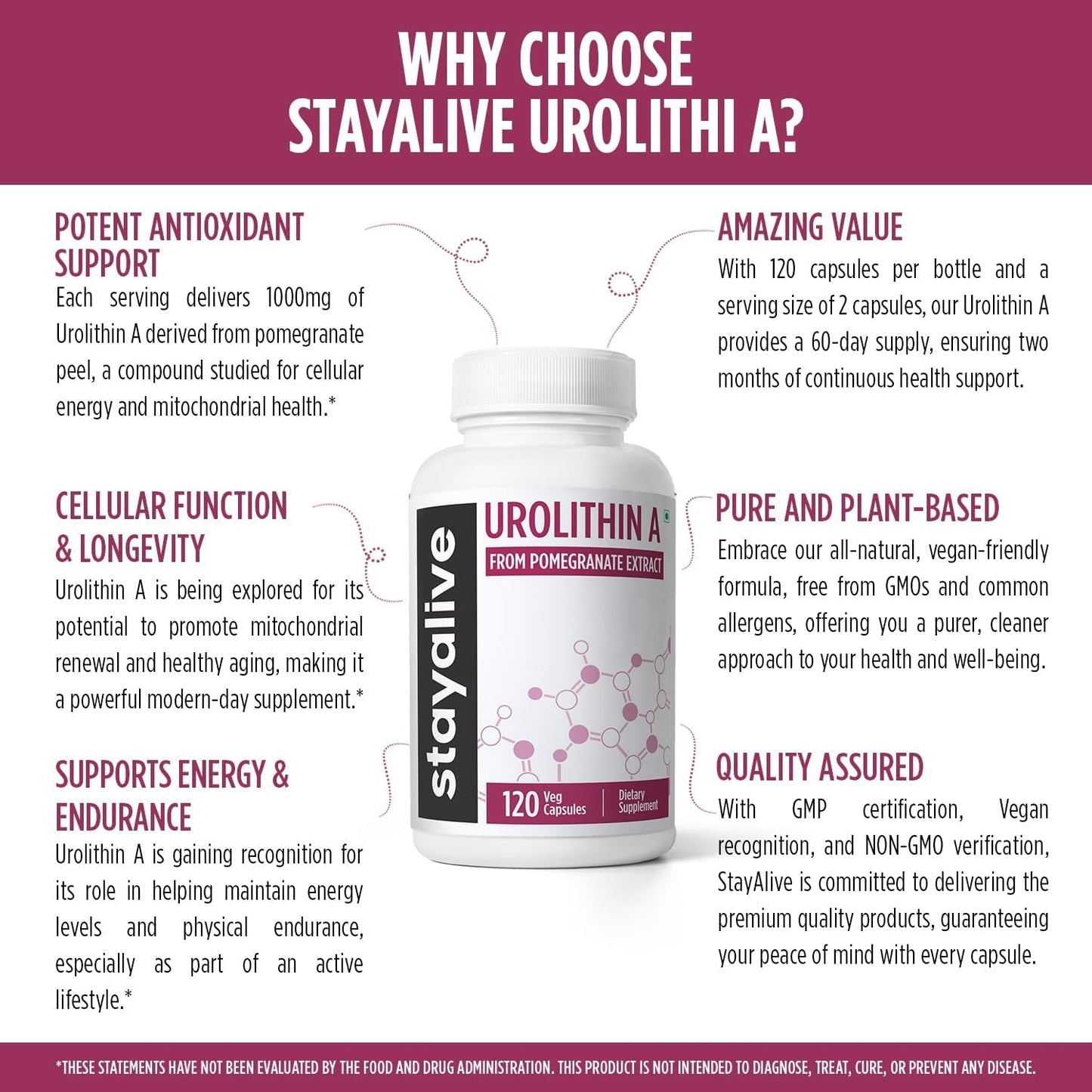 Powerful Pomegranate Extract Supplement 120 Capsules