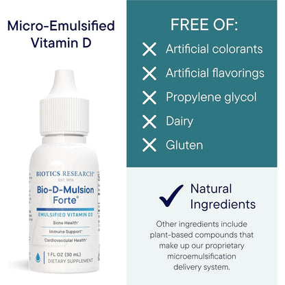 Strong Vitamin D Liquid Supplement for Bones & Immune