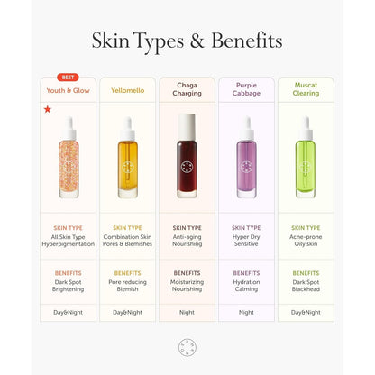 Natural Vitamin C Face Serum - Fades Spots, Smoothes Skin