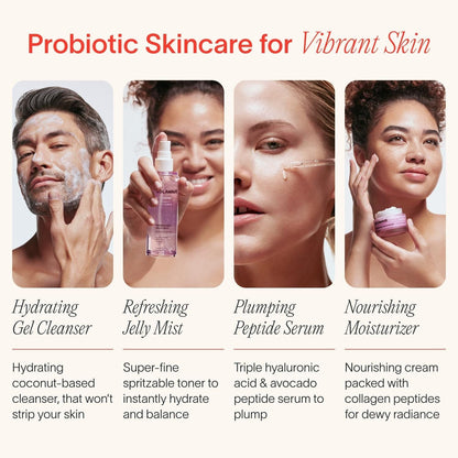 Hydrating Facial Moisturizer 1.7 fl Oz
