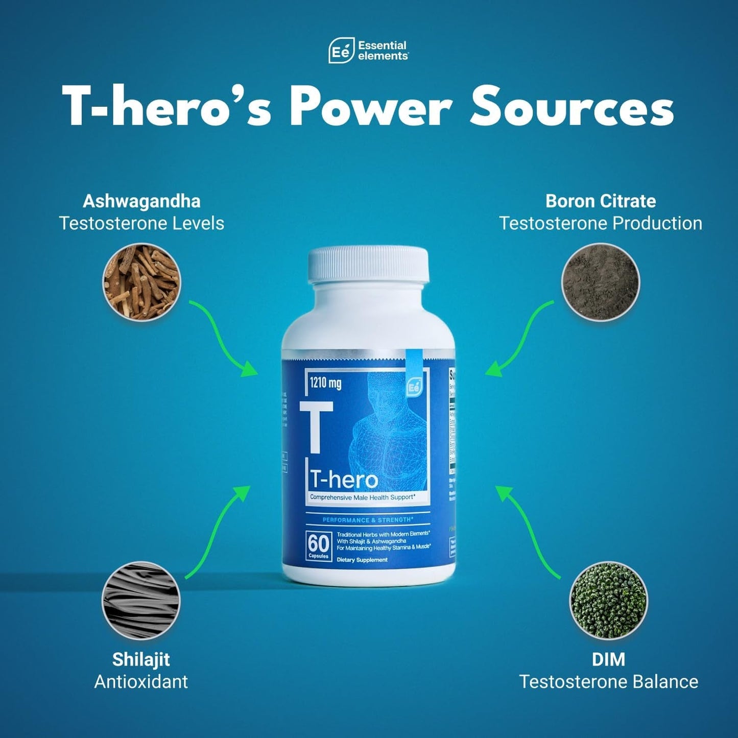 Natural Testosterone Boost Supplement 60 Capsules