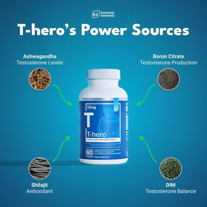 Natural Testosterone Boost Supplement 60 Capsules