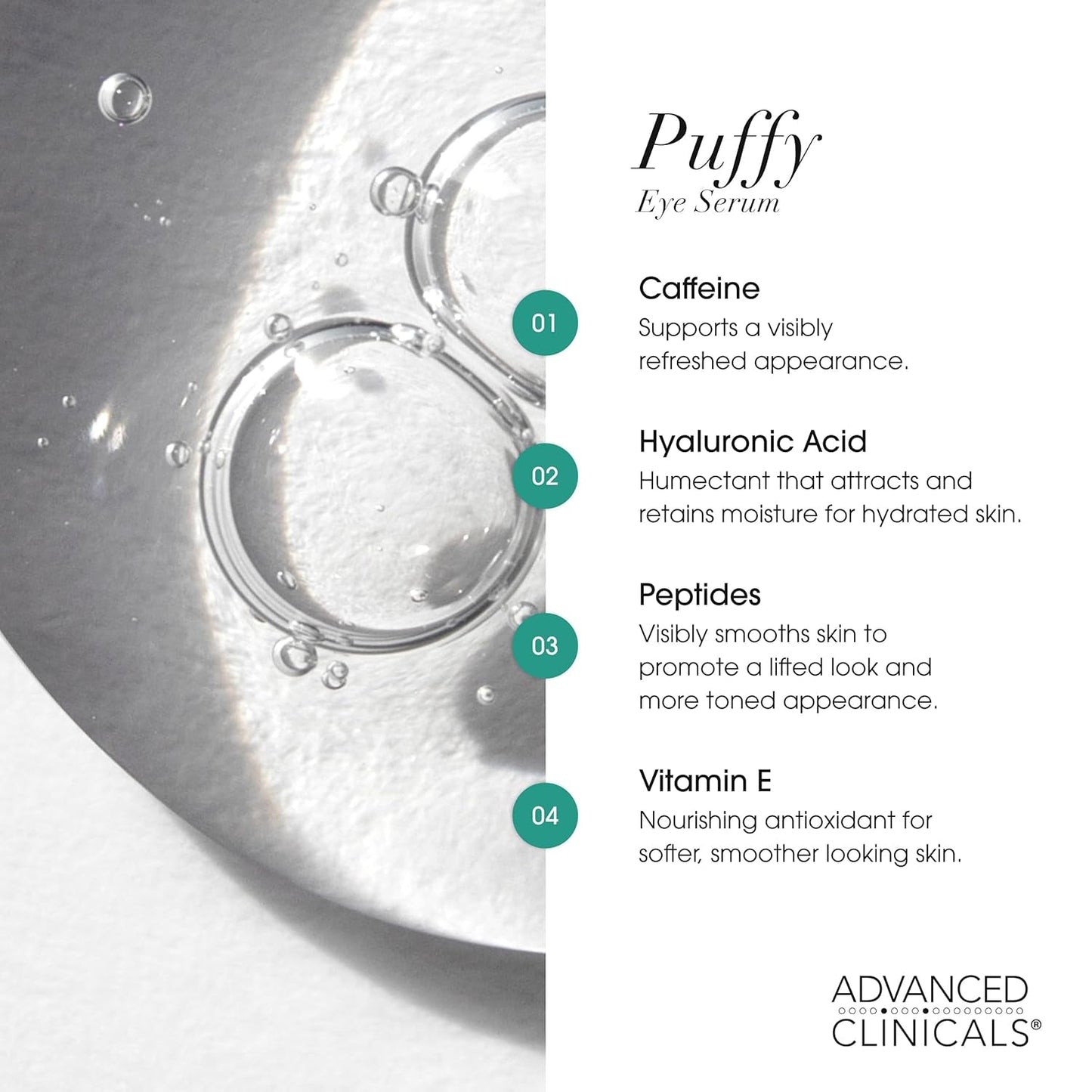 Anti Aging Eye Serum - Reduces Puffiness, Firms Skin
