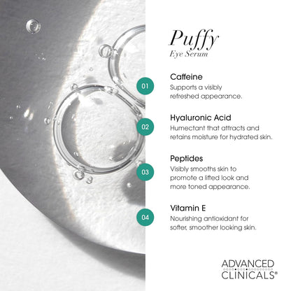 Anti Aging Eye Serum - Reduces Puffiness, Firms Skin