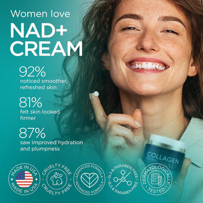 Plumping Collagen Anti Aging Moisturizer Cream