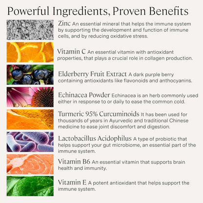 Natural Daily Immune Booster Supplement 60 Capsules