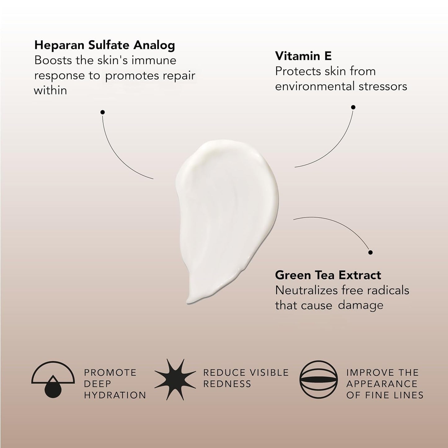Soften & Hydrate Facial Moisturizer Cream