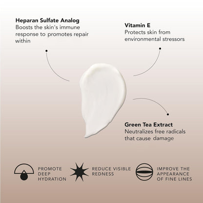 Soften & Hydrate Facial Moisturizer Cream
