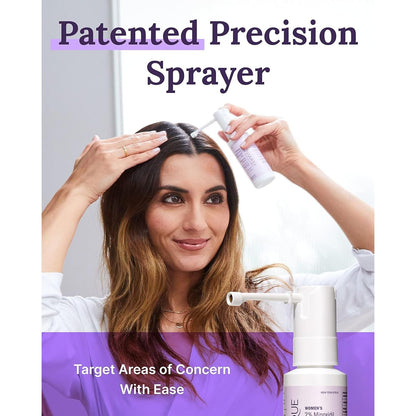 Strong Hair Growth Serum for Women 2% Minoxidil