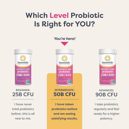 Probiotics for Women - 60 Count, 50 Billion CFU