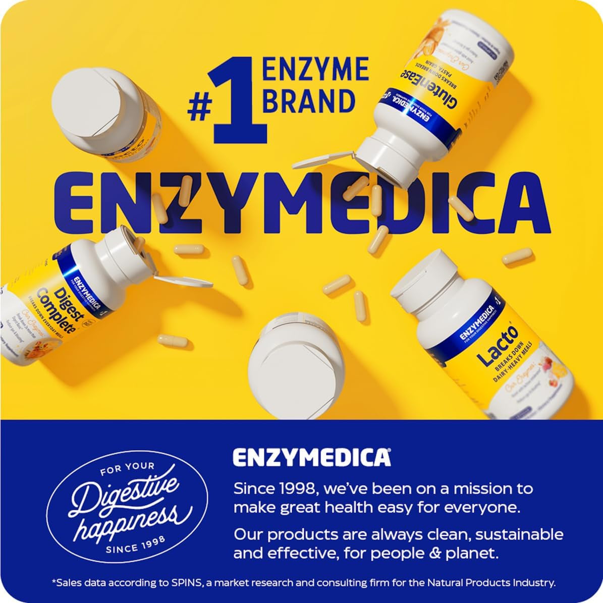Premium Digestive Enzyme Supplement for Gut Health