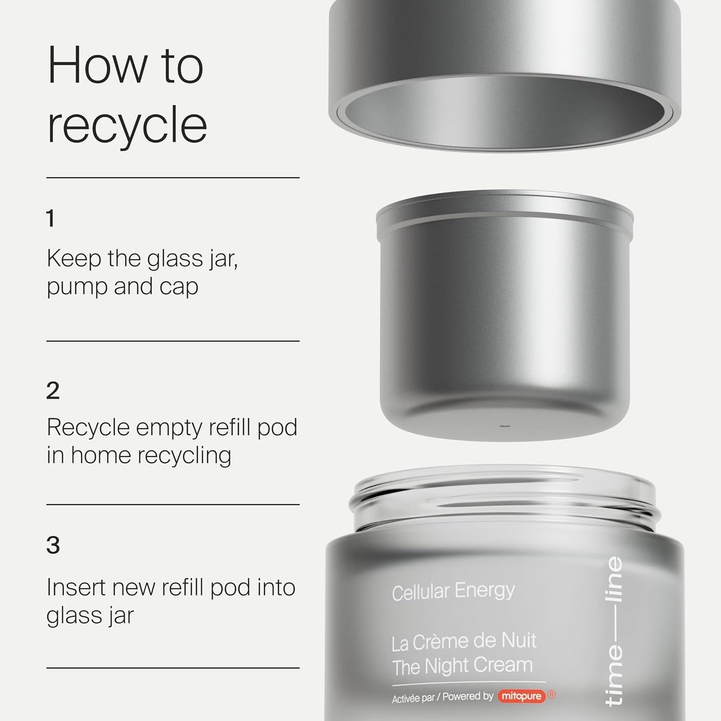 Intensive Night Moisturizer for Anti Aging Skin Care