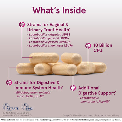 Women's 4-in-1 Probiotic Supplement Capsules