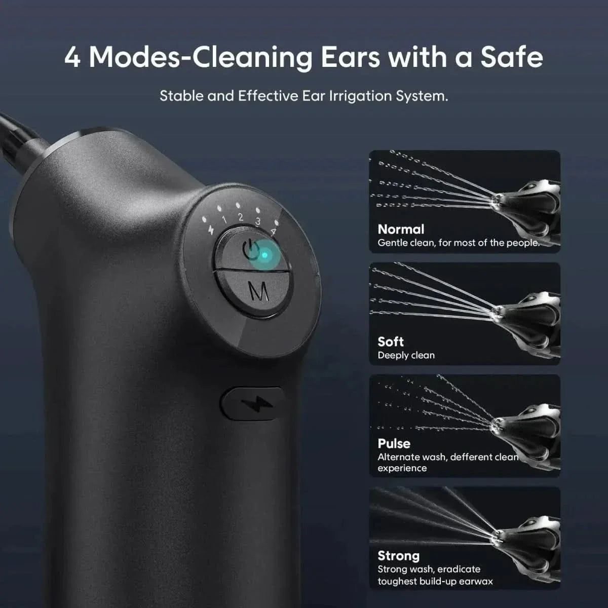 Advanced Ear Cleaning Tool Set