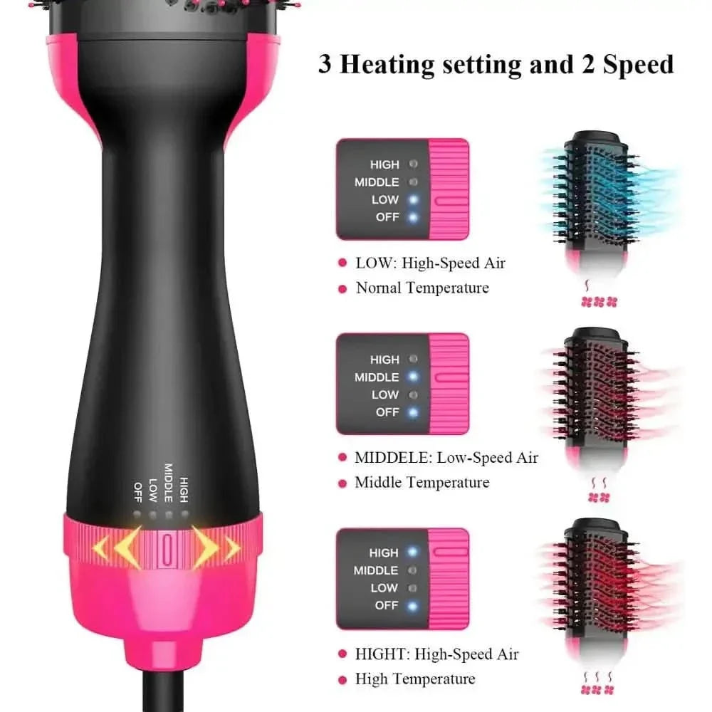Powerful Ionic Hair Straightening Comb 1000W