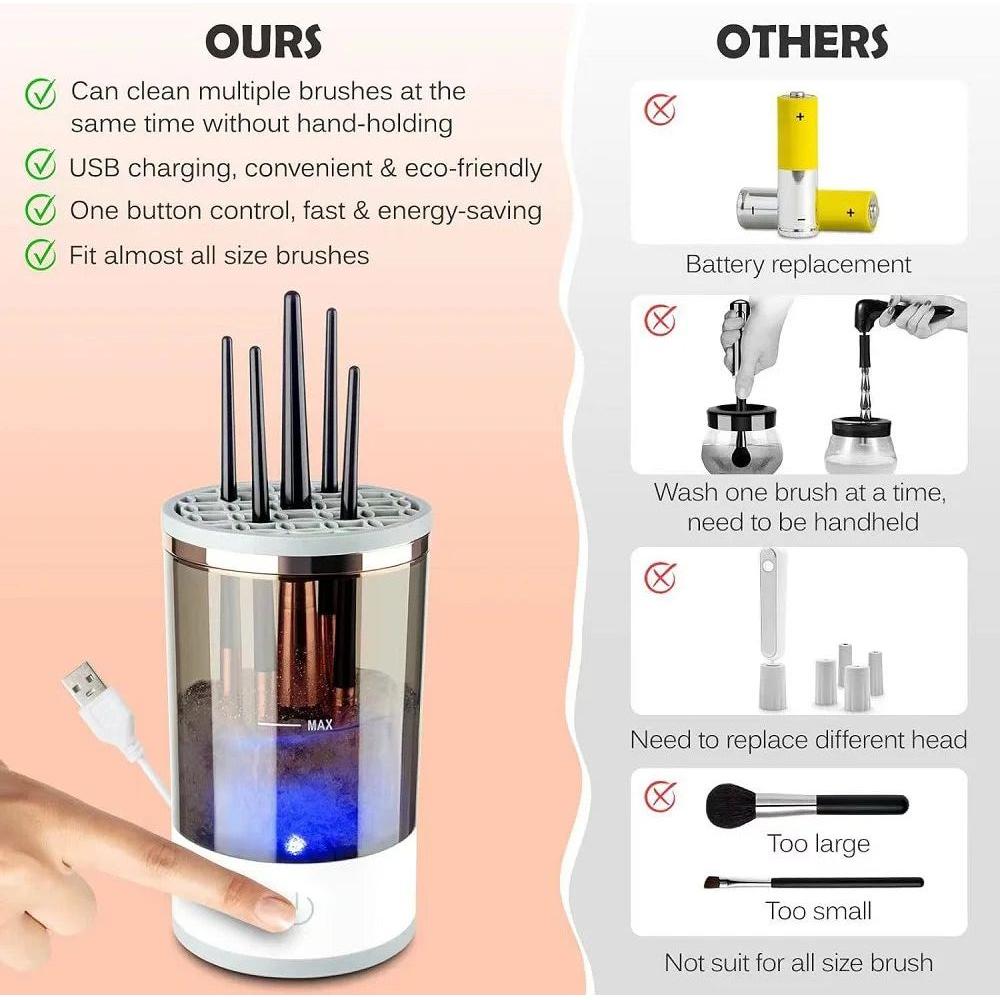 Quick Easy Makeup Brush Cleaning Tool