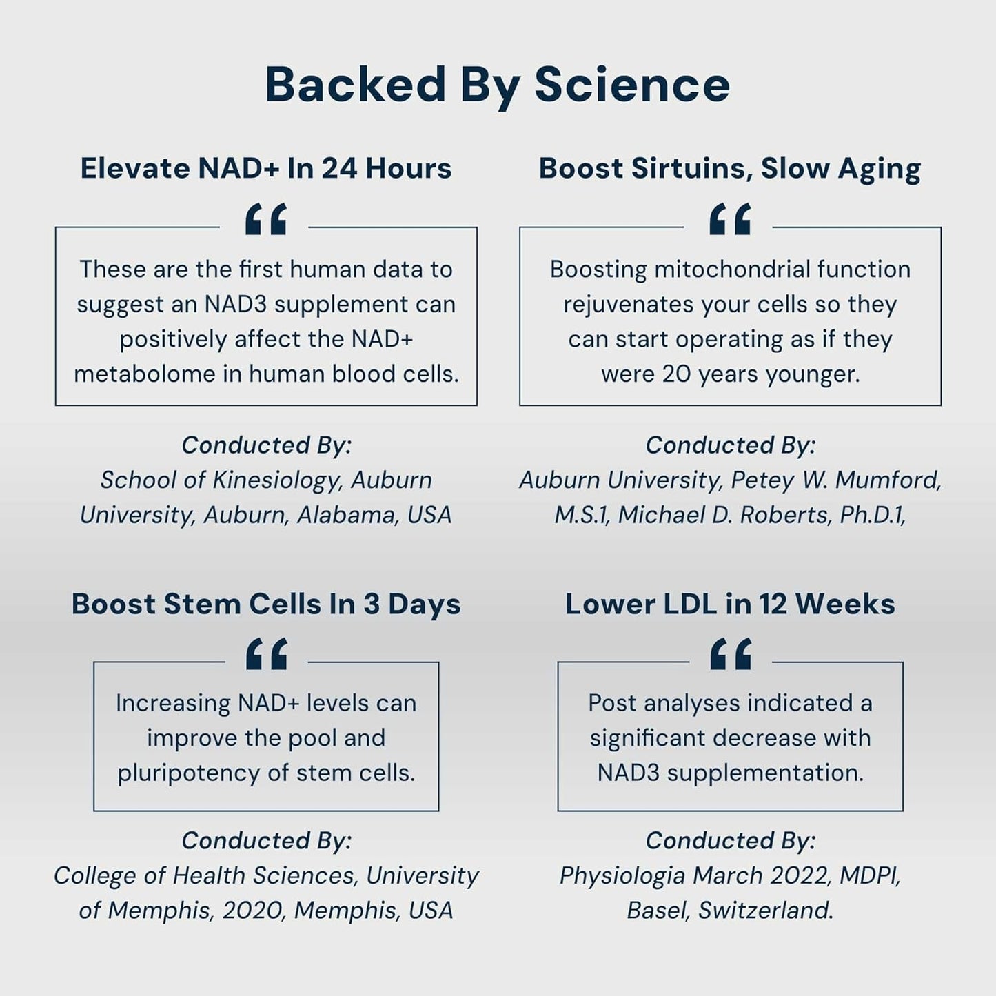 Premium NAD+ Supplement for Energy and Anti Aging