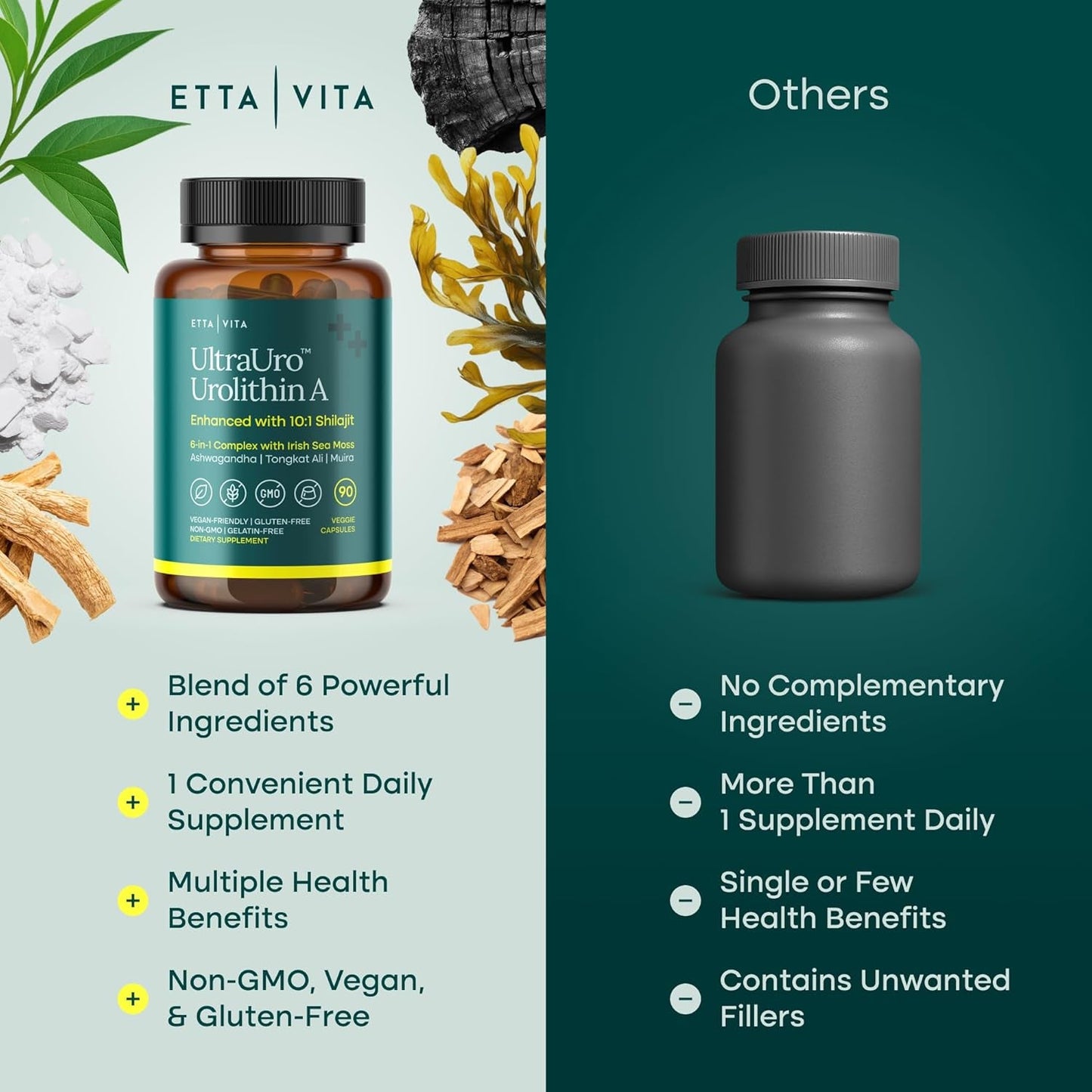 Natural Energy Boost Capsules with Focus Support