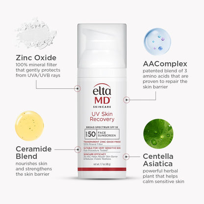 Gentle Daily Face Sunscreen SPF 50 for Sensitive Skin