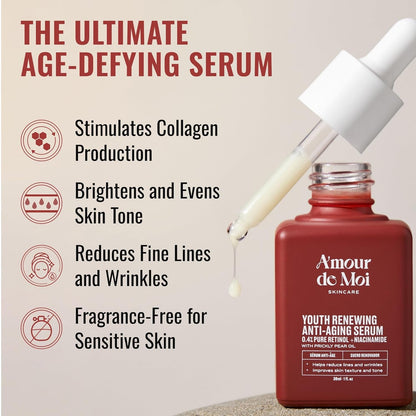 Anti-Aging Face Serum with Retinol and Niacinamide 30ml