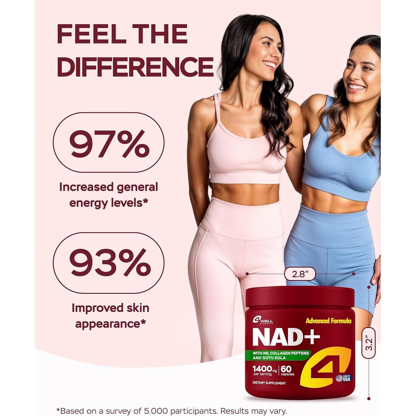 Premium NAD+ Booster 1400mg 60 Capsules - Energy & Brain Support