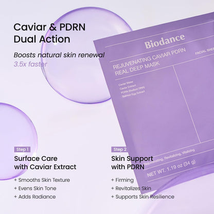 Nourishing Caviar Face Mask Sheets