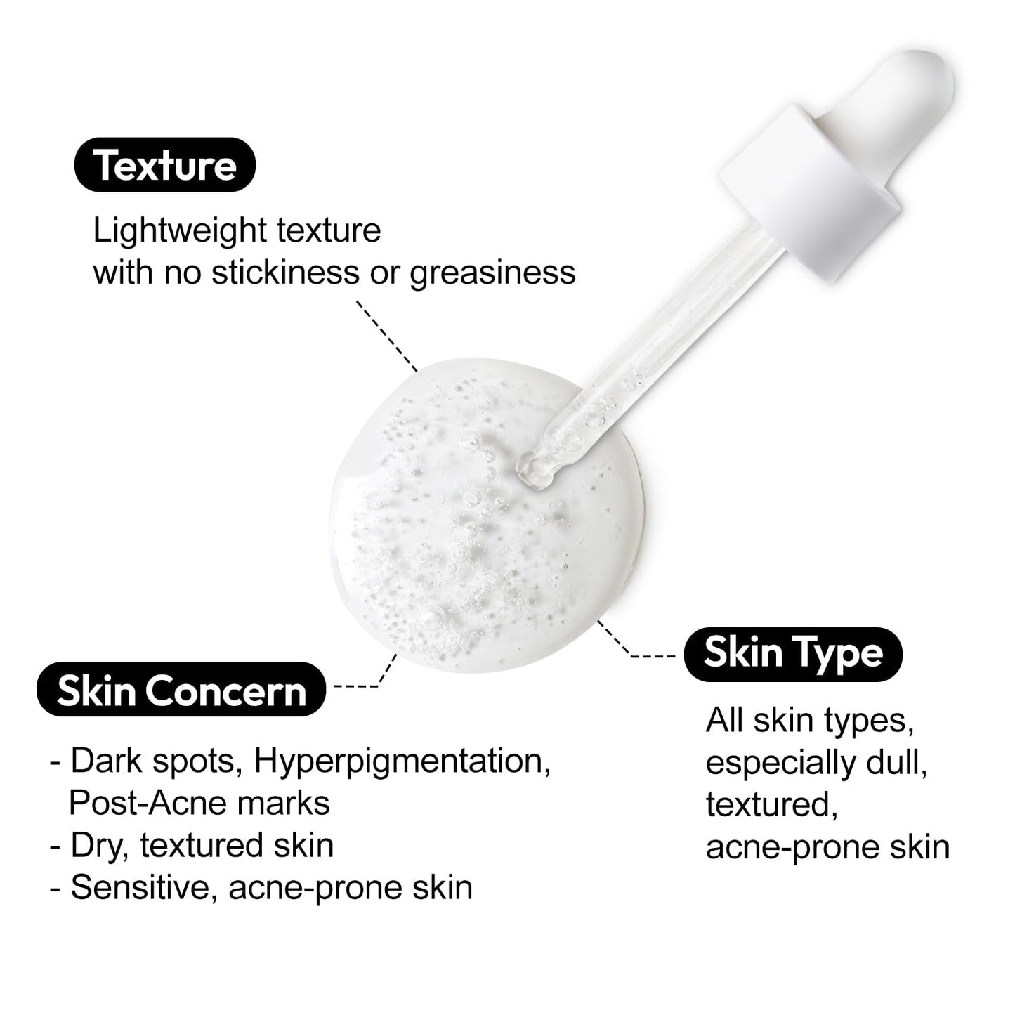 Brightening Niacinamide Face Serum 50ml