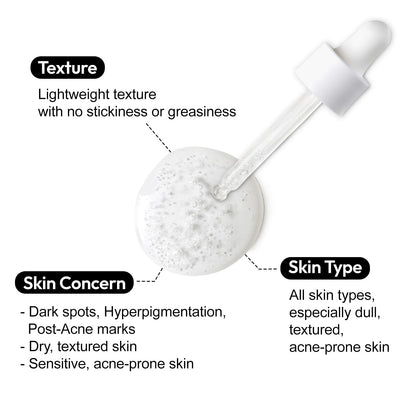 Brightening Niacinamide Face Serum 50ml