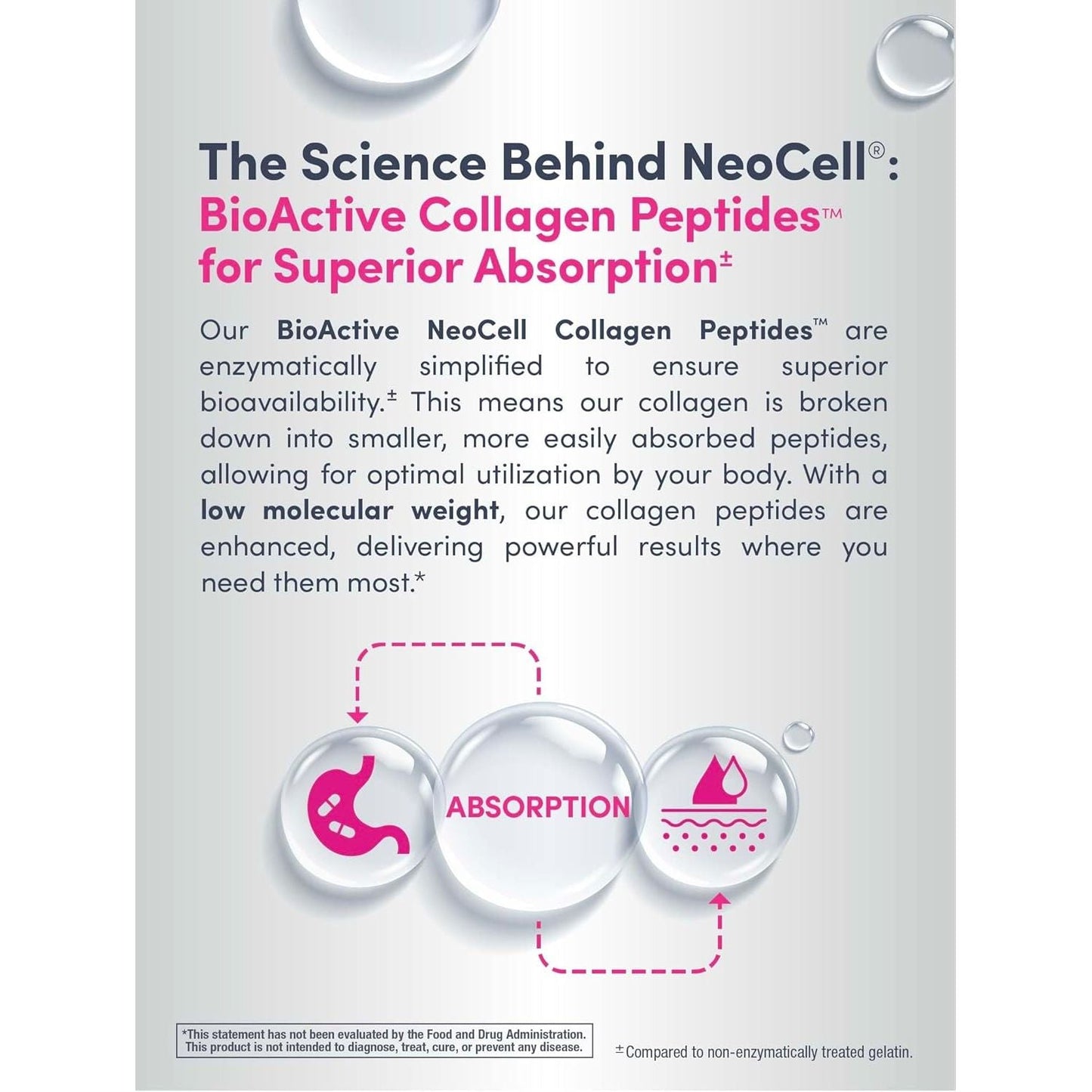 Natural Collagen Supplement for Glowing Skin & Nails