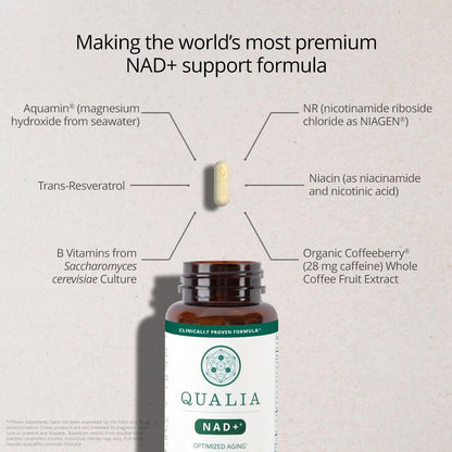 Premium Anti Aging NAD+ Supplement Capsules