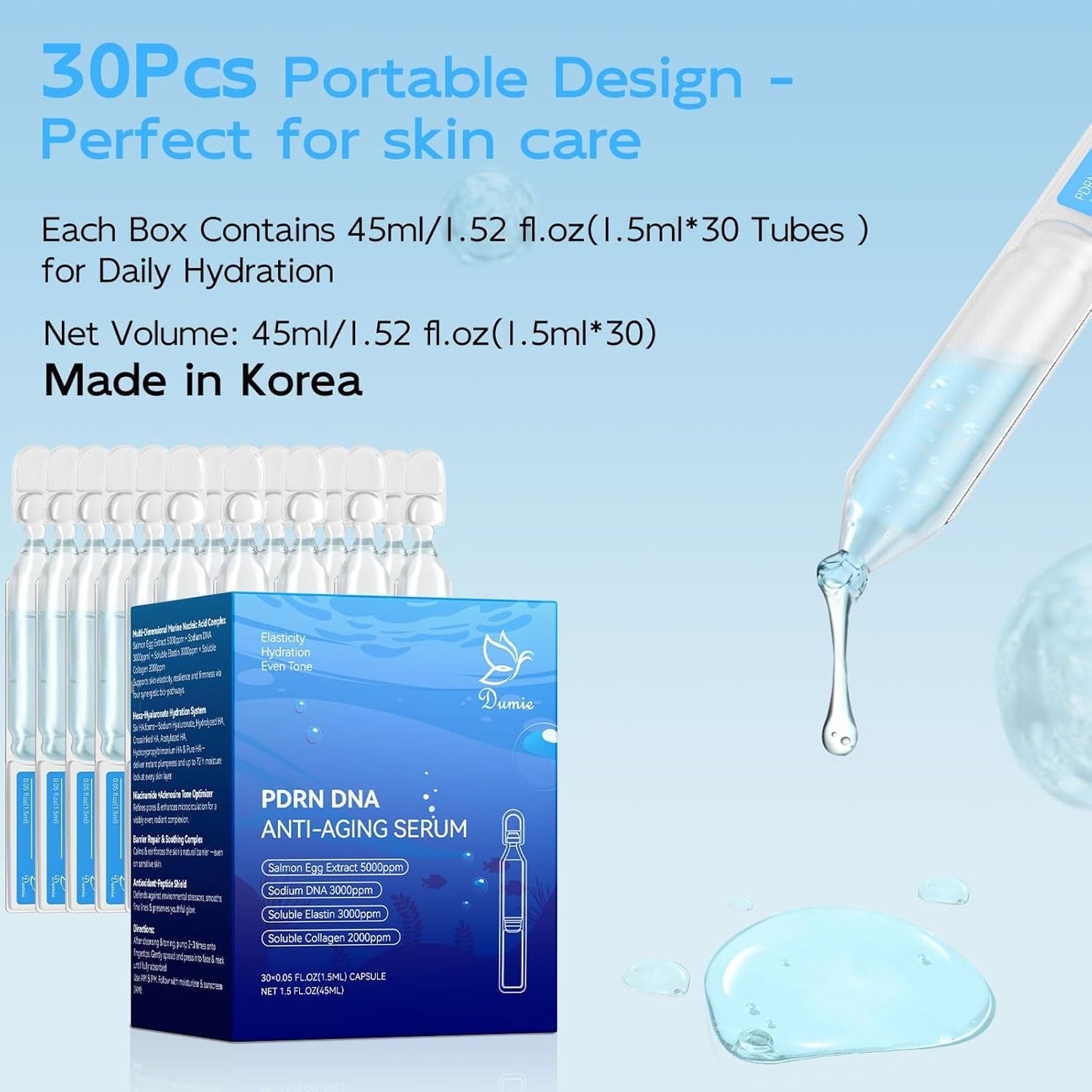 Anti Aging Face Serum - Hydrating DNA Repair Capsules