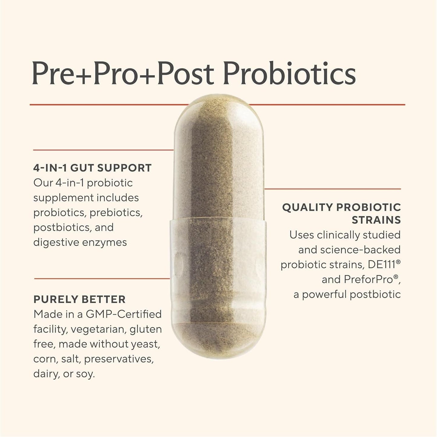 Advanced Probiotic with Enzymes for Gut Health