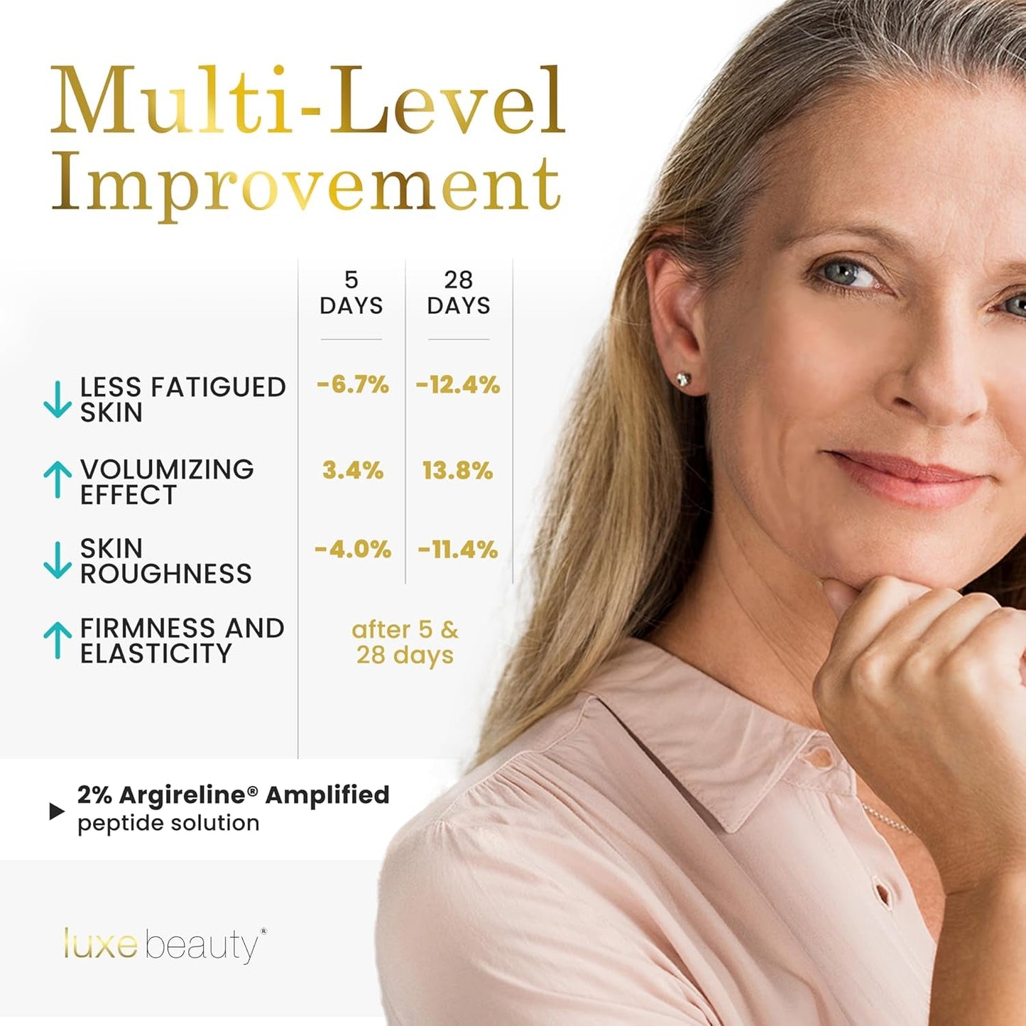 Premium Anti Aging Face Serum 30ml - Moisturizes & Plumps Skin