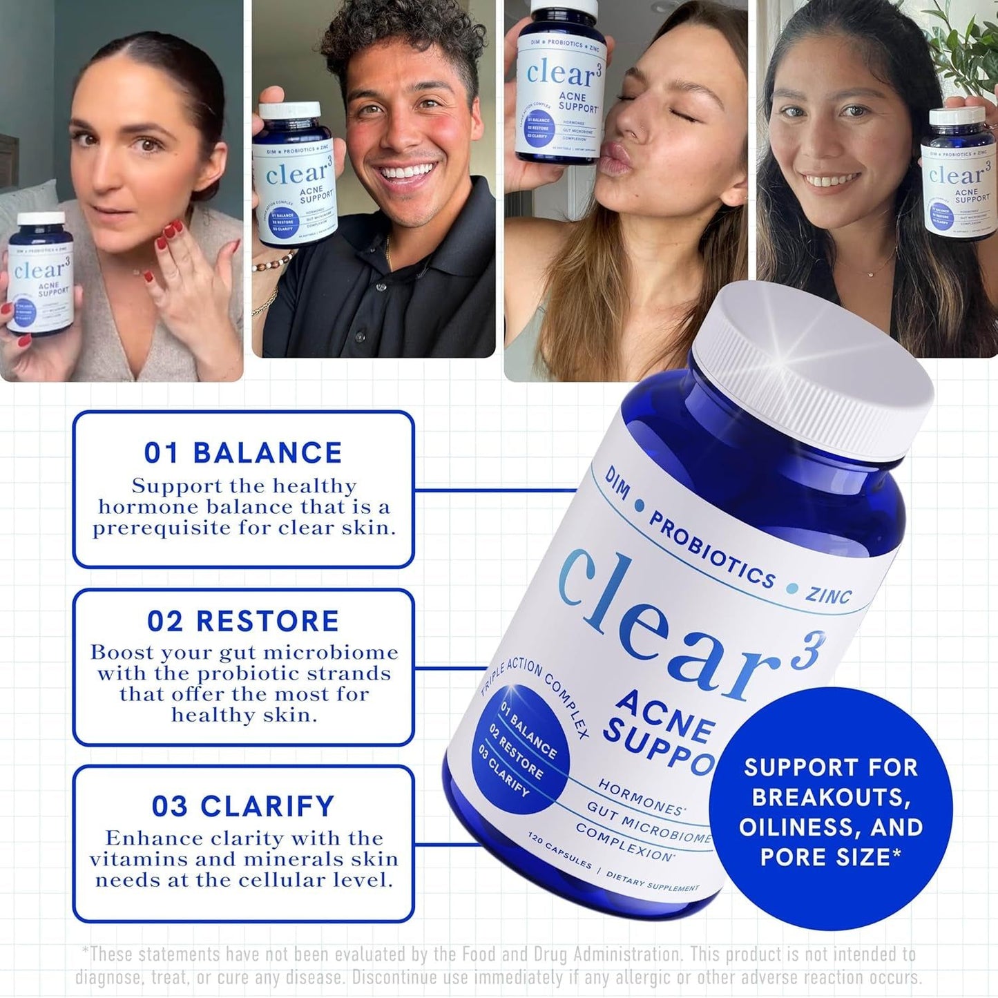 Natural Acne Relief Supplement - 120 Capsules