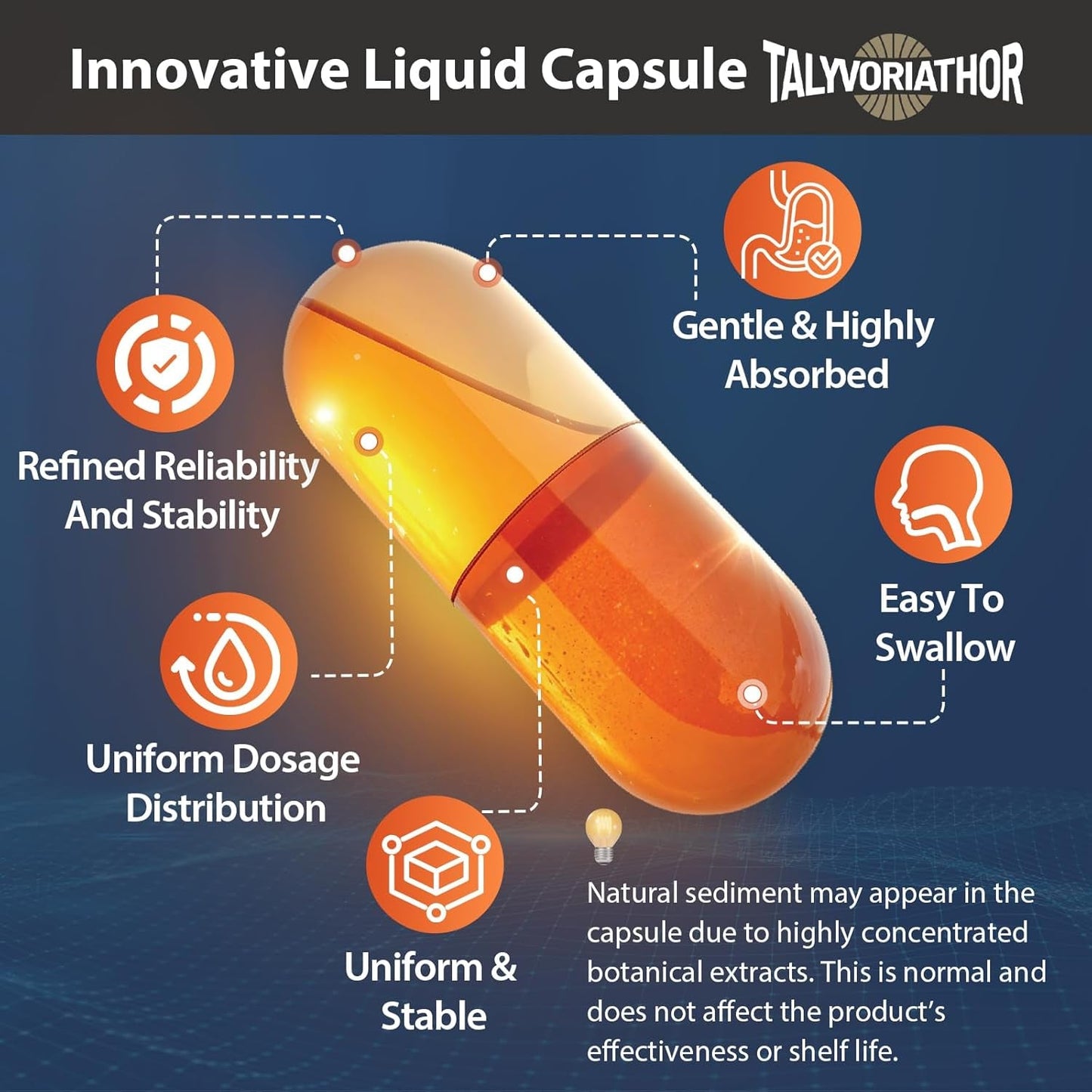 Natural Hair Growth Supplement for Men - 90 Capsules