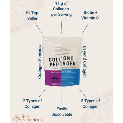 Pure Collagen Protein Powder for Skin, Hair and Nails